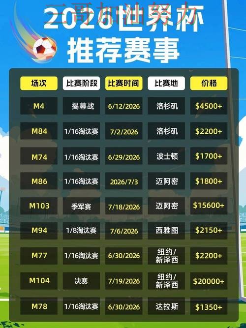 世界杯投注平台汇总报告:稳定性评测+直播与实际体验总结 - 2026世界杯 世界杯投注平台汇总报告:稳定性评测+直播与实际体验总结 - 2026世界杯
