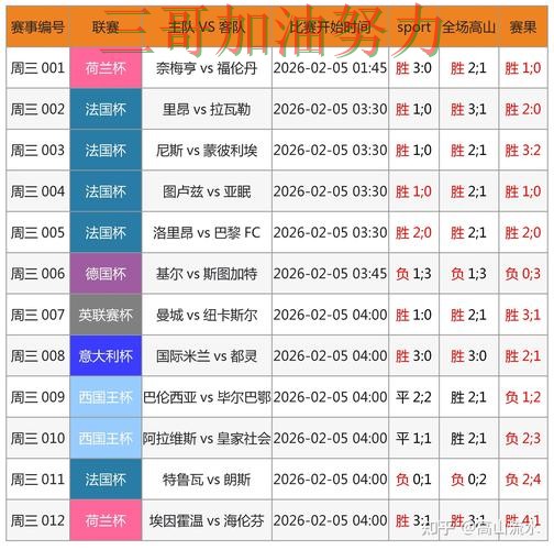 世界杯买球网站实测对比实录:是否安全真实情况曝光(世界杯赛事中心) 世界杯买球网站实测对比实录:是否安全真实情况曝光(世界杯赛事中心)