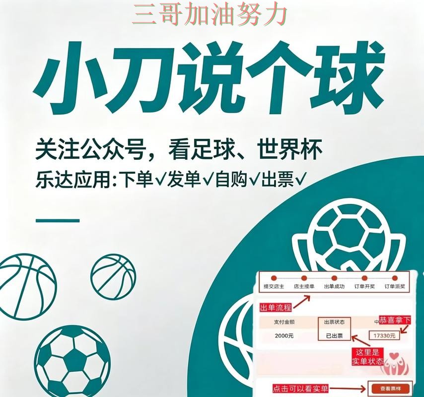 世界杯买球网站哪个好如何选?结合真实体验一次讲透(世界杯直播) 世界杯买球网站哪个好如何选?结合真实体验一次讲透(世界杯直播)